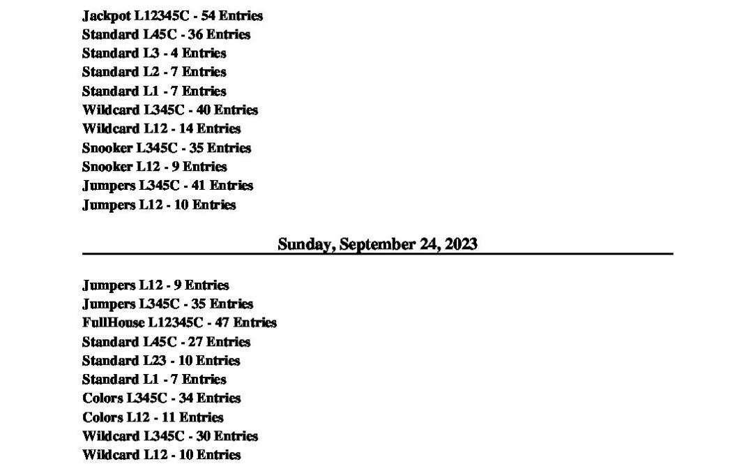 Running Order Wag Agility Club